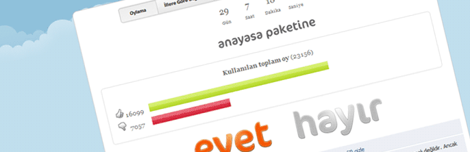 Bug?n referandum olsa..